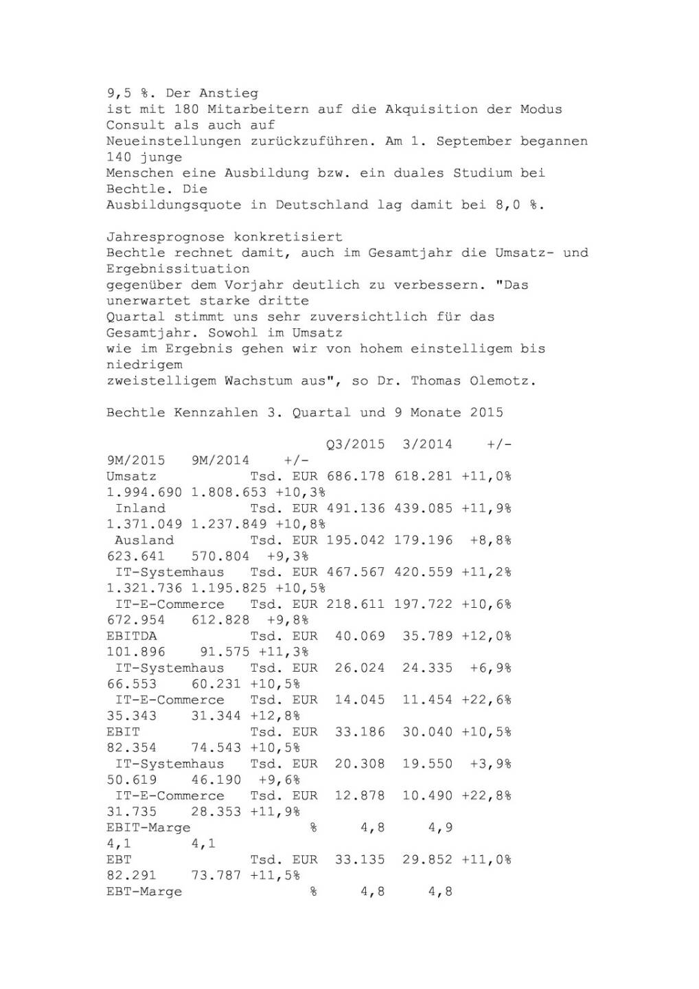 Bechtle AG: Zwischenbericht Q3, Seite 3/6, komplettes Dokument unter http://boerse-social.com/static/uploads/file_464_bechtle_ag_zwischenbericht_q3.pdf