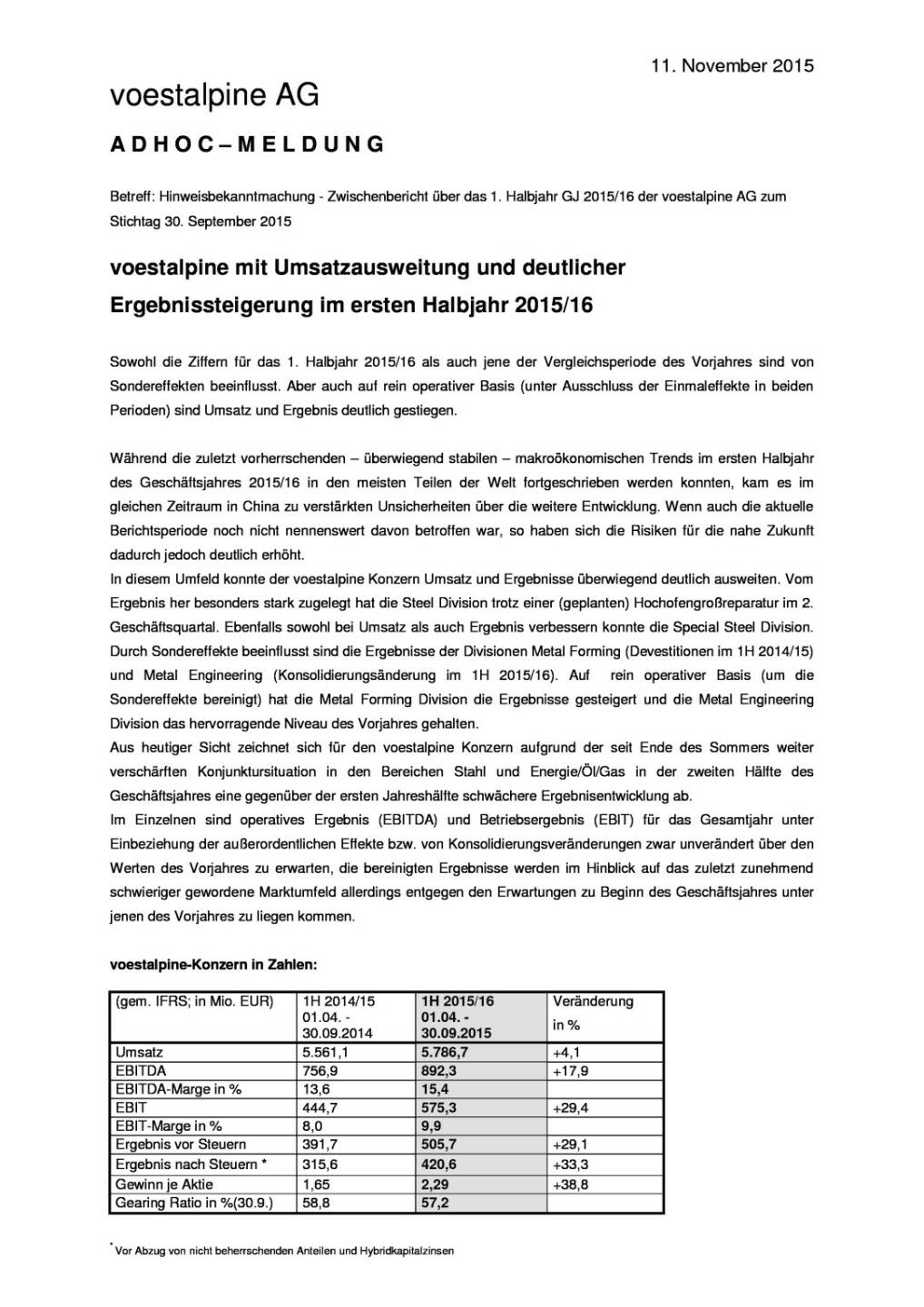 voestalpine Ad-Hoc Meldung zum 2. Quartal GJ 2015/16, Seite 1/2, komplettes Dokument unter http://boerse-social.com/static/uploads/file_465_voestalpine_ad-hoc_meldung_zum_2_quartal_gj_201516.pdf