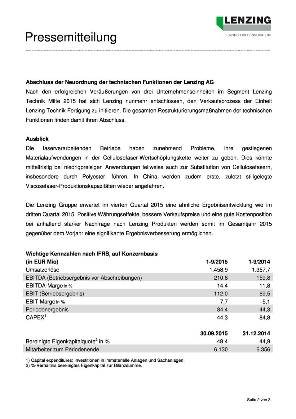 Lenzing Gruppe: Signifikante Ergebnisverbesserung 1-9/2015, Seite 2/3, komplettes Dokument unter http://boerse-social.com/static/uploads/file_468_lenzing_gruppe_signifikante_ergebnisverbesserung_1-92015.pdf