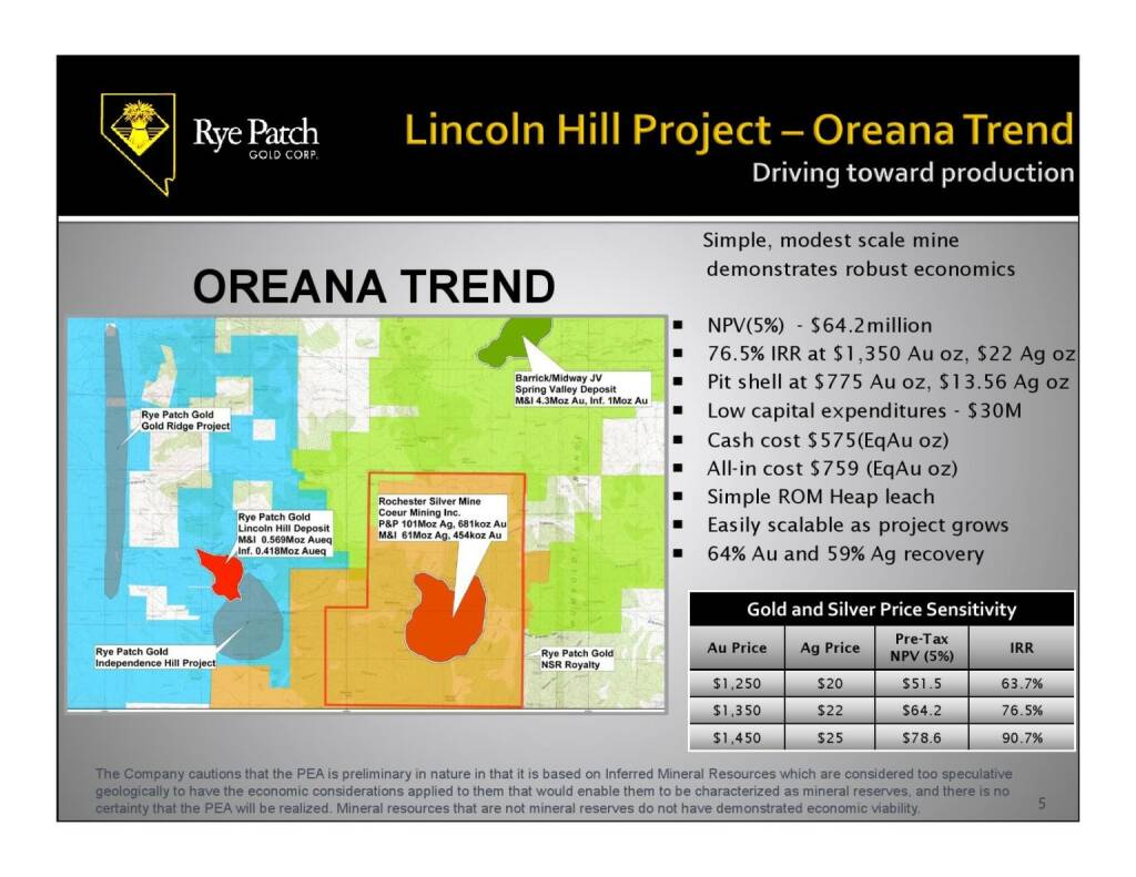 Lincolin Hill Project - Oreana Trend (12.11.2015) 