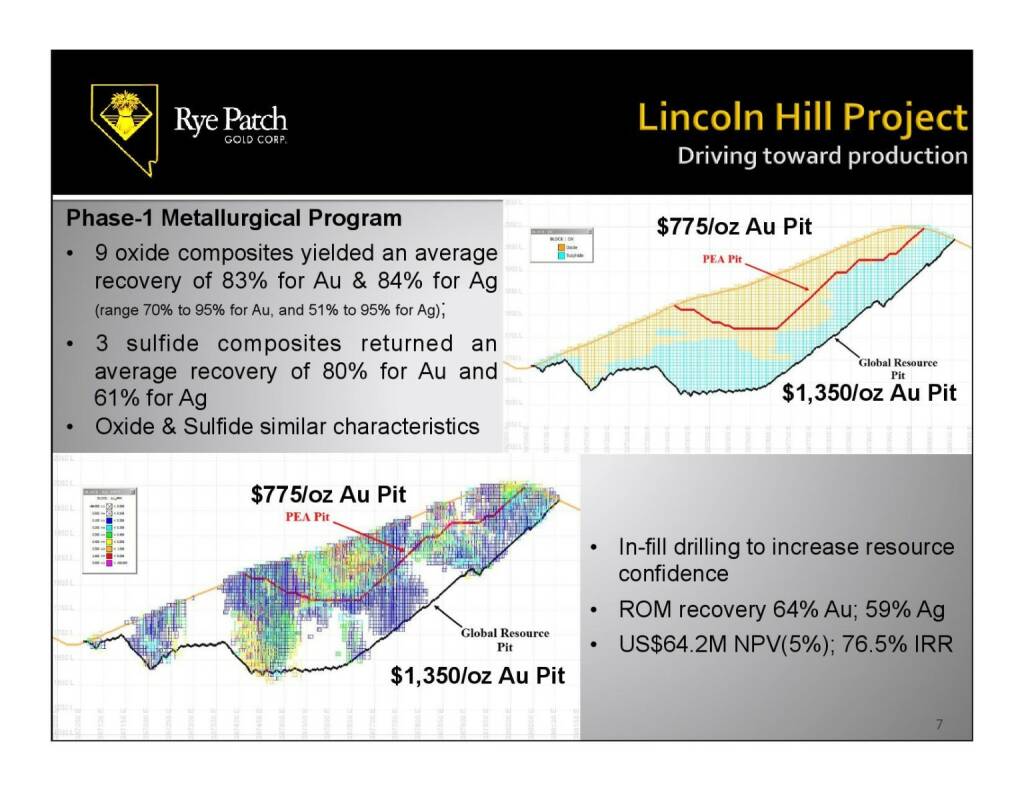 Lincoln Hill Project (12.11.2015) 