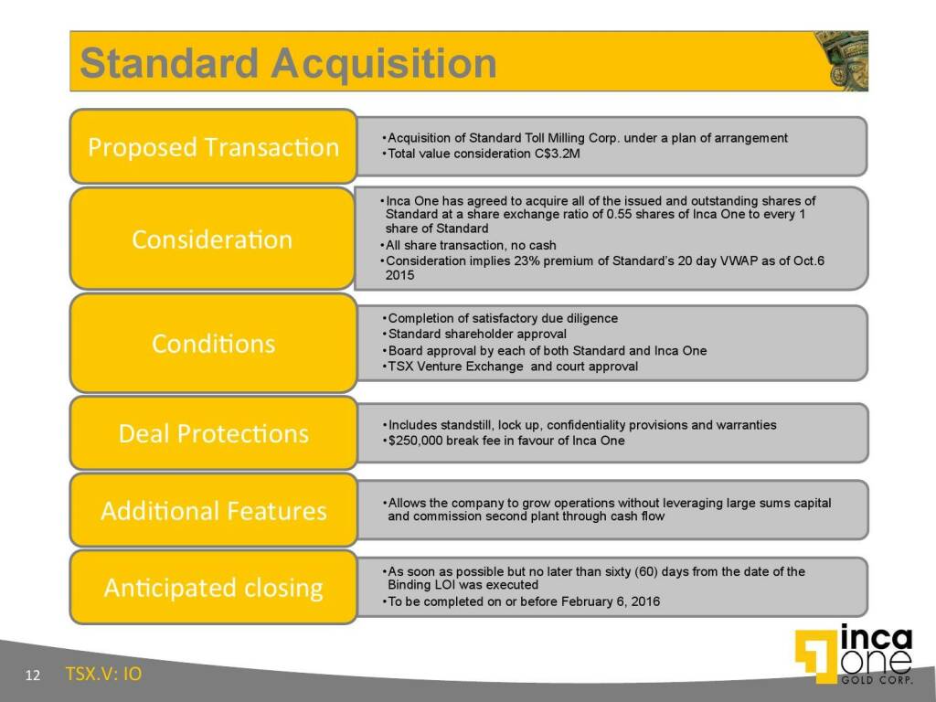 Standard Acquisition (12.11.2015) 