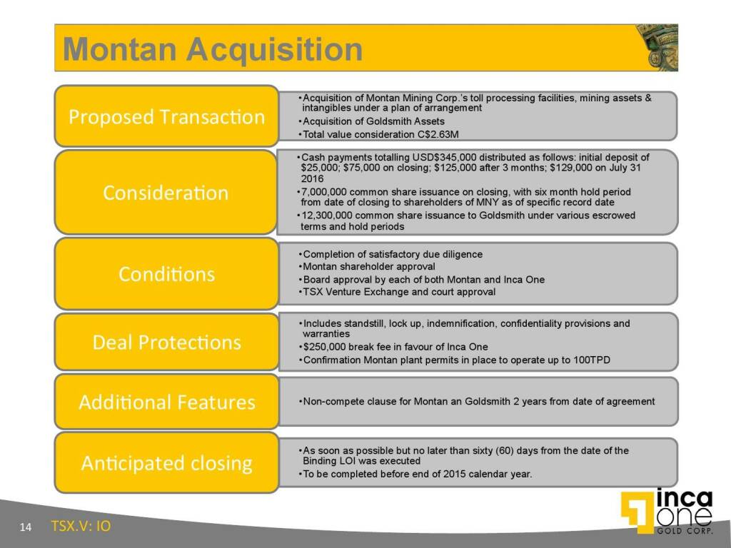 Montan Acquisition (12.11.2015) 