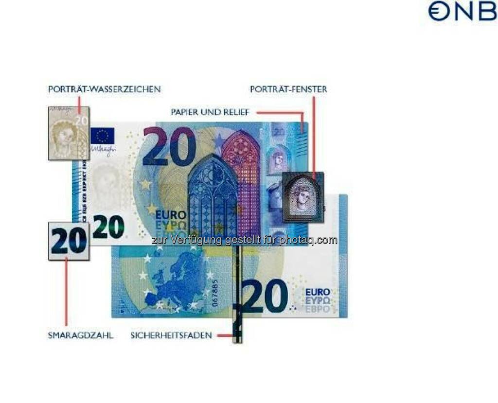 Neue 20-Euro-Banknote mit Fenster für den Durchblick : Die Echtheitsprüfung kann wie gewohnt mit „Fühlen – Sehen – Kippen“ ohne technische Hilfsmittel durchgeführt werden. Die bekannten Sicherheitsmerkmale der bereits ausgegebenen 5- und 10-Euro-Banknoten – wie die Smaragdzahl, das Porträt-Wasserzeichen und der Sicherheitsfaden – finden sich selbstverständlich auch auf der neuen 20-Euro-Banknote : © OeNB, © Aussender (25.11.2015) 