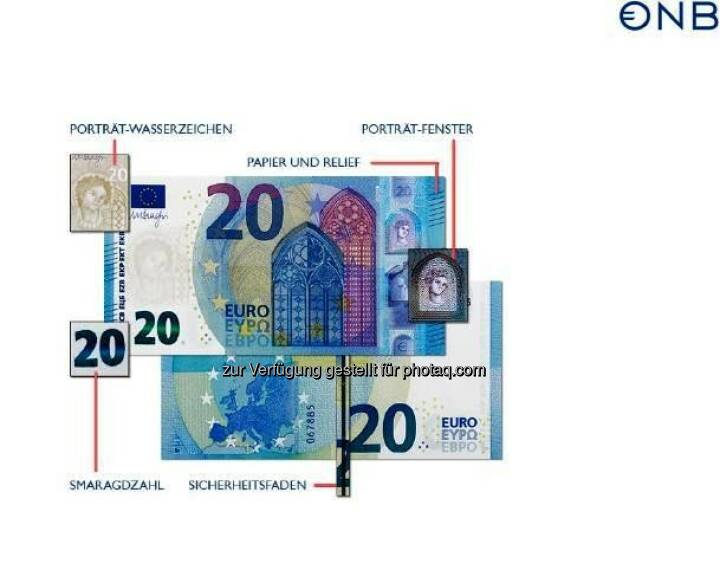 Neue 20-Euro-Banknote mit Fenster für den Durchblick : Die Echtheitsprüfung kann wie gewohnt mit „Fühlen – Sehen – Kippen“ ohne technische Hilfsmittel durchgeführt werden. Die bekannten Sicherheitsmerkmale der bereits ausgegebenen 5- und 10-Euro-Banknoten – wie die Smaragdzahl, das Porträt-Wasserzeichen und der Sicherheitsfaden – finden sich selbstverständlich auch auf der neuen 20-Euro-Banknote : © OeNB