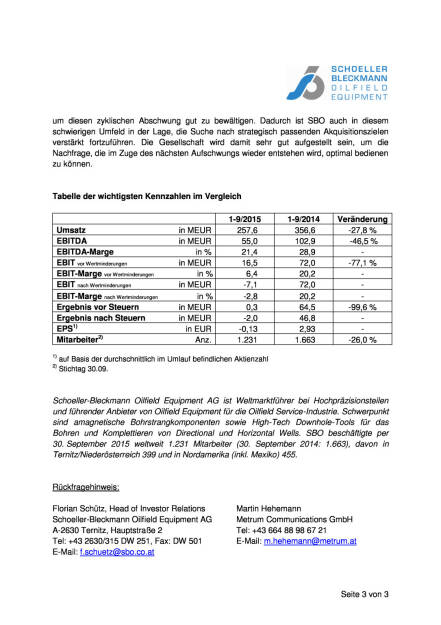 SBO liefert gute Bilanz in schlechtem Umfeld, Seite 3/3, komplettes Dokument unter http://boerse-social.com/static/uploads/file_493_sbo_liefert_gute_bilanz_in_schlechtem_umfeld.pdf (26.11.2015) 