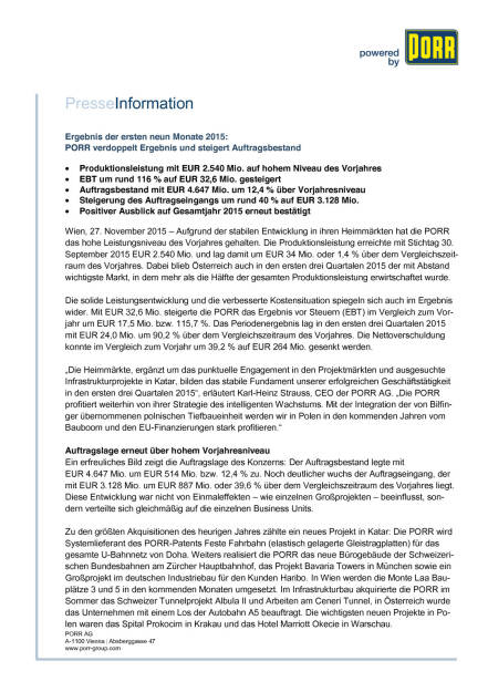 Porr 3. Quartal 2015, Seite 1/2, komplettes Dokument unter http://boerse-social.com/static/uploads/file_498_porr_3_quartal_2015.pdf (27.11.2015) 