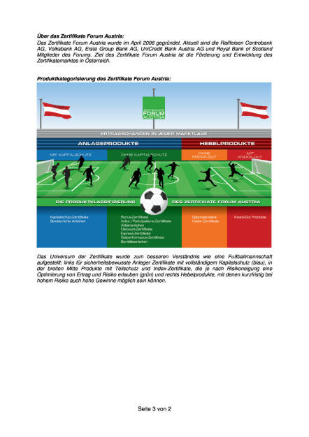 Zertifikatemarkt wächst weiter (ZFA), Seite 3/3, komplettes Dokument unter http://boerse-social.com/static/uploads/file_503_zertifikatemarkt_wachst_weiter_zfa.pdf (01.12.2015) 