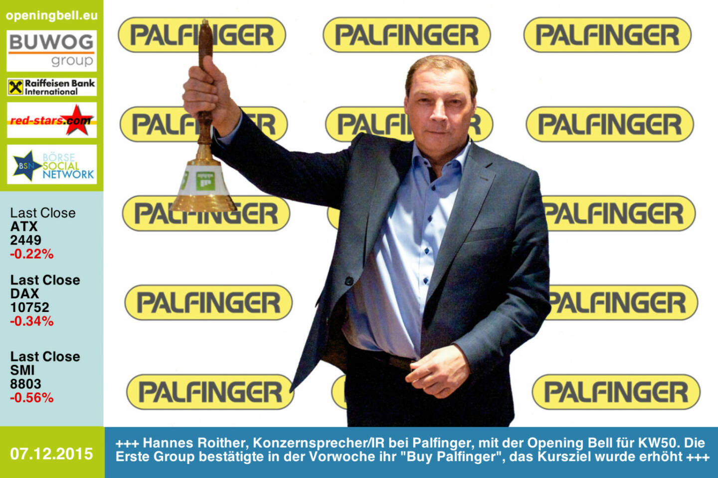 #openingbell am 7.12: Hannes Roither, Konzernsprecher/IR bei Palfinger, mit der Opening Bell für KW50. Die Erste Group bestätigte in der Vorwoche ihr Buy Palfinger, das Kursziel wurde erhöht http://www.palfinger.com http://www.openingbell.eu