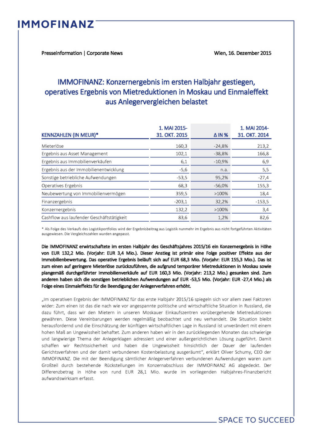 Immofinanz Halbjahresergebnis, Seite 1/3, komplettes Dokument unter http://boerse-social.com/static/uploads/file_530_immofinanz_halbjahresergebnis.pdf