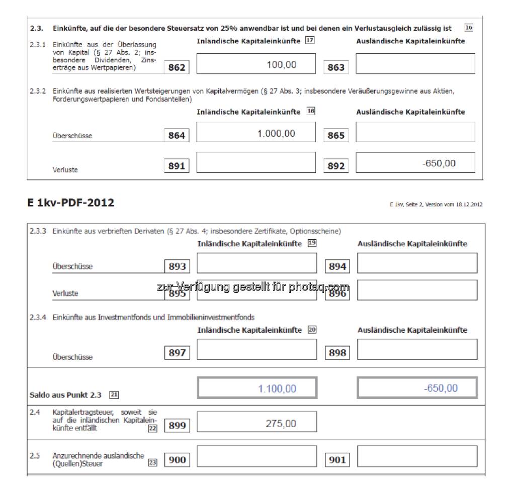 Deloitte: Das Steuerformal E1 kv-2012 anhand eines Bespiels, siehe http://www.christian-drastil.com/2013/03/31/drastil-fragt-privatpersonen-und-kapitalvermogen-wie-funktioniert-das-neue-steuerformular-e1-kv-2012/ (31.03.2013) 