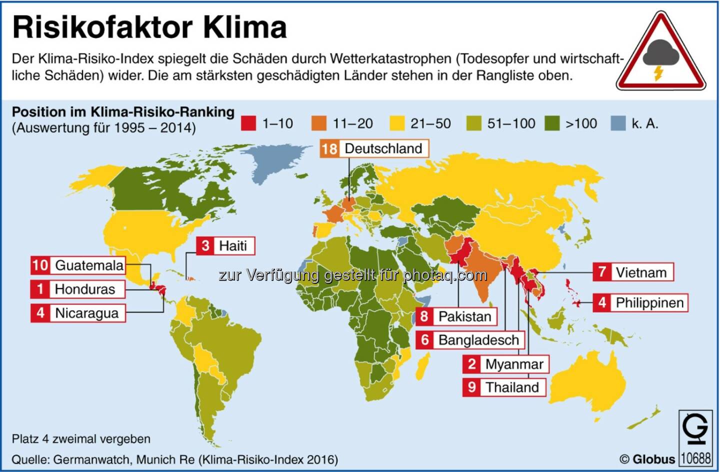 Grafik des Monats- Thema im Januar : Der Klima-Risiko-Index :  Zehn Entwicklungsländer liegen an der Spitze des Rankings, neun davon zählen zu den Ländern mit niedrigem Pro-Kopf-Einkommen : Fotocredit: dpa-infografik GmbH