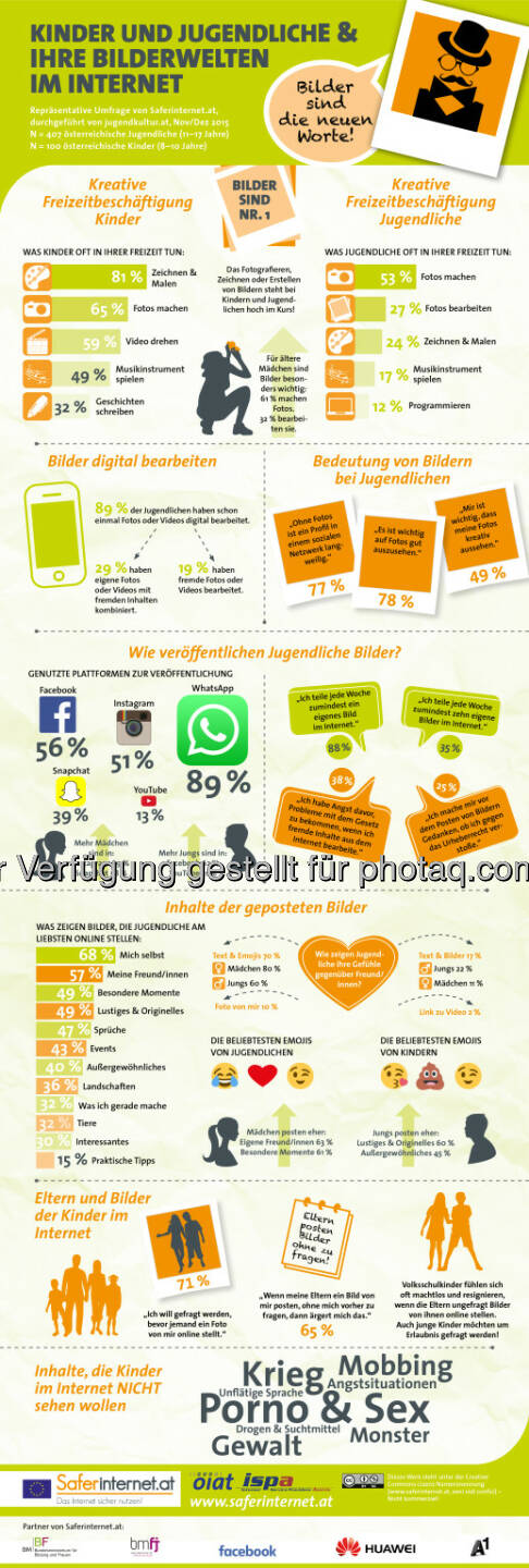 Infografik Studie Bilderwelten im Internet : Aktuelle Studie zum Umgang von Kindern und Jugendlichen mit Bildern im Internet : Fotocredit: Saferinternet.at