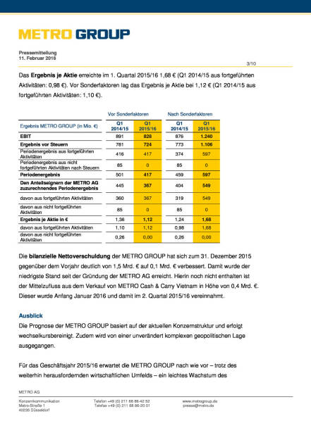 Metro Group stärkt Großhandelsgeschäft mit Übernahme von RUNGIS express, Seite 3/10, komplettes Dokument unter http://boerse-social.com/static/uploads/file_631_metro_group_starkt_grosshandelsgeschaft_mit_ubernahme_von_rungis_express.pdf (12.02.2016) 