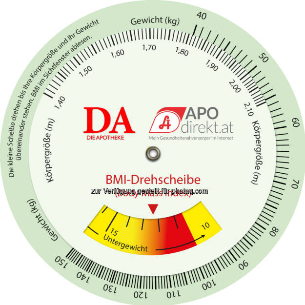 Body Mass Index Drehscheibe : Abnehm-Aktion in den Apotheken : April ist der Monat des gesunden Körpergewichts : Fotocredit: Österreichischer Apothekerverband, © Aussender (25.02.2016) 