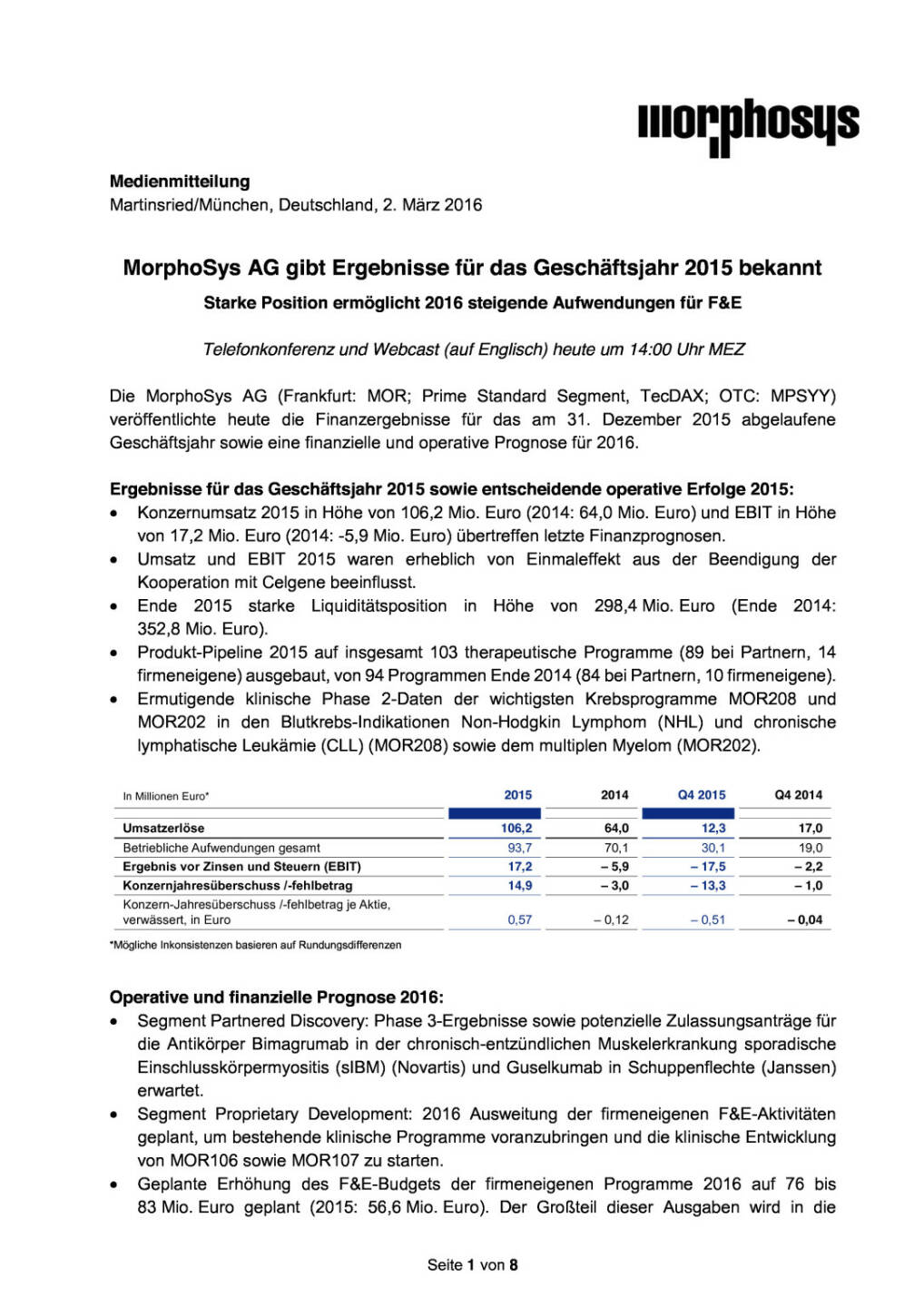 MorphoSys AG Ergebnisse 2015, Seite 1/8, komplettes Dokument unter http://boerse-social.com/static/uploads/file_711_morphosys_ag_ergebnisse_2015.pdf