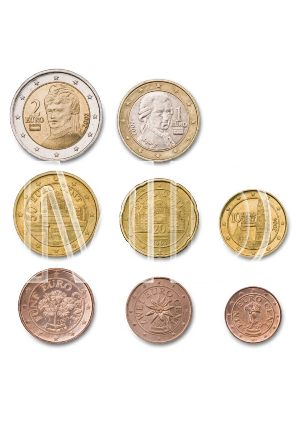 Euro Münzen, (C) Sabrina Liska
