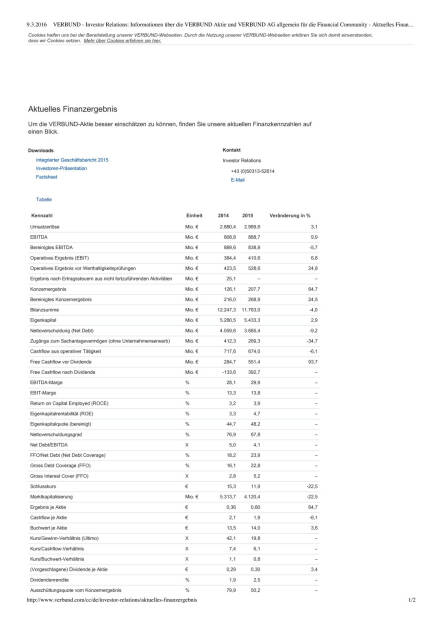 Verbund Jahresergebnis 2015, Seite 1/2, komplettes Dokument unter http://boerse-social.com/static/uploads/file_750_verbund_jahresergebnis_2015.pdf (09.03.2016) 