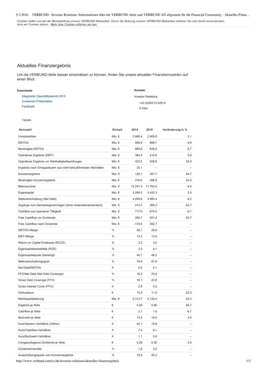 Verbund Jahresergebnis 2015, Seite 1/2, komplettes Dokument unter http://boerse-social.com/static/uploads/file_750_verbund_jahresergebnis_2015.pdf