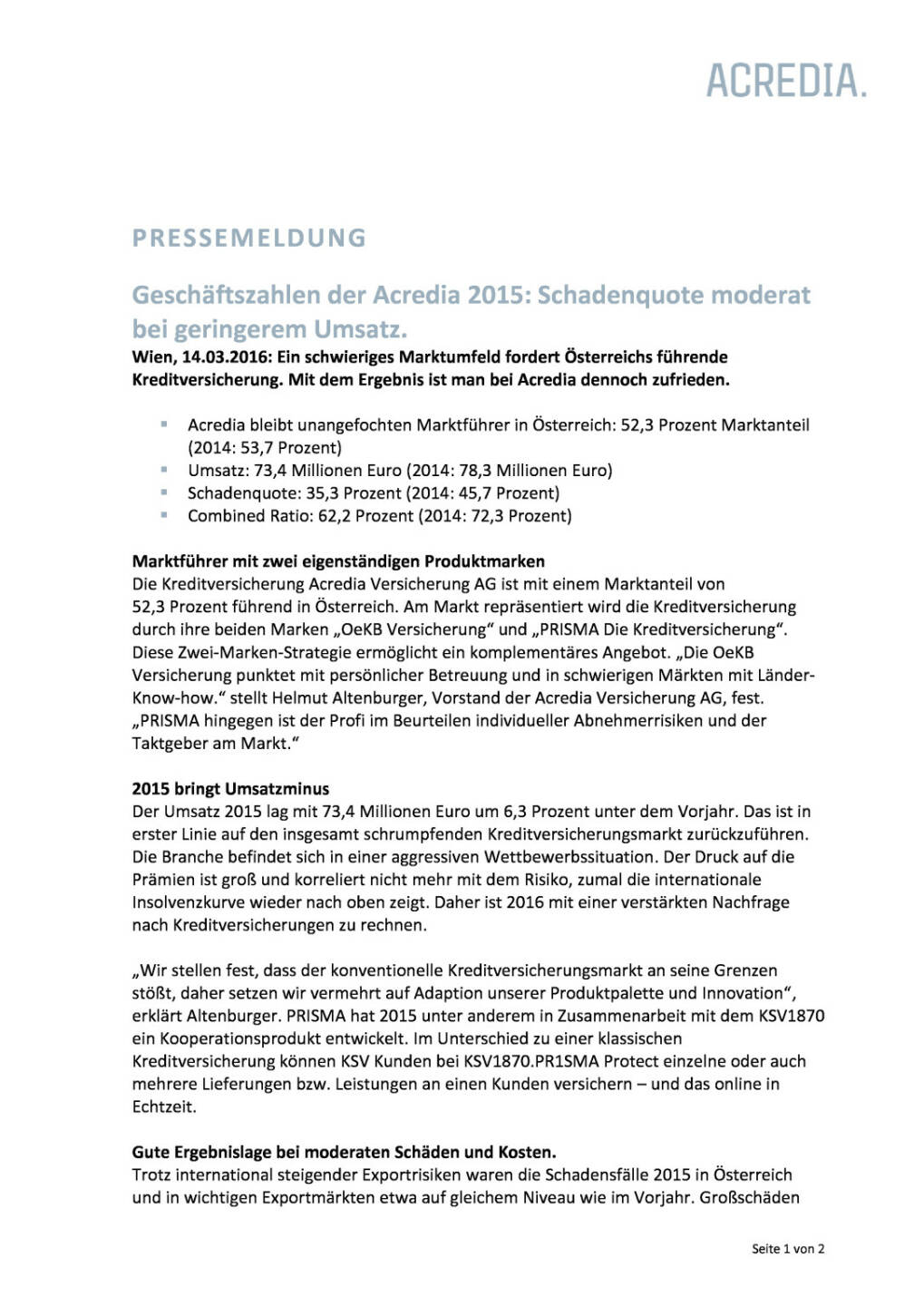 Acredia Versicherung: Geschäftszahlen 2015: Schadenquote moderat bei geringerem Umsatz, Seite 1/2, komplettes Dokument unter http://boerse-social.com/static/uploads/file_781_acredia_versicherung_geschaftszahlen_2015_schadenquote_moderat_bei_geringerem_umsatz.pdf