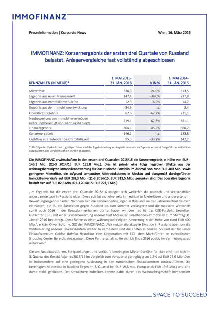 Immofinanz: Konzernergebnis, Seite 1/3, komplettes Dokument unter http://boerse-social.com/static/uploads/file_793_immofinanz_konzernergebnis.pdf (16.03.2016) 