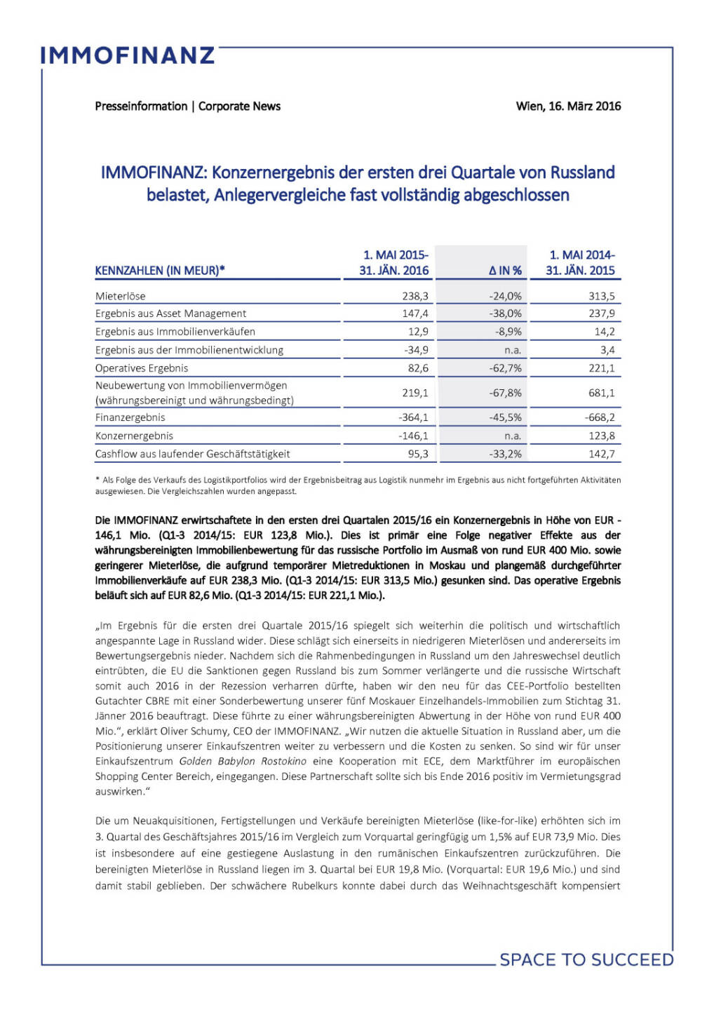 Immofinanz: Konzernergebnis, Seite 1/3, komplettes Dokument unter http://boerse-social.com/static/uploads/file_793_immofinanz_konzernergebnis.pdf