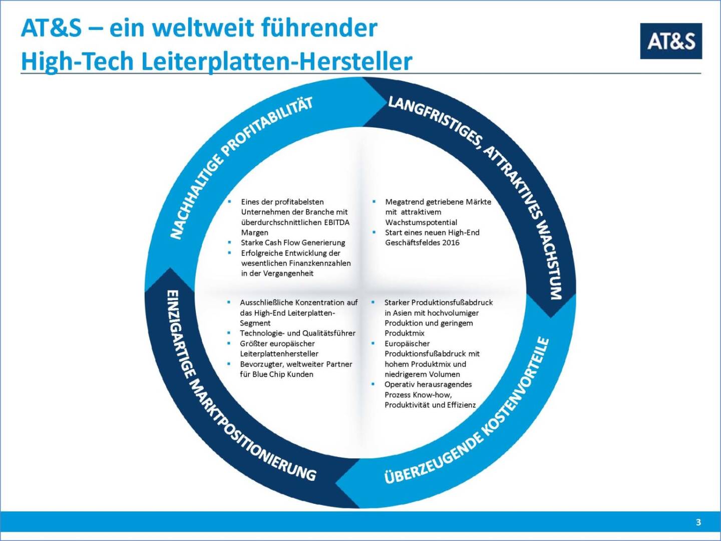 AT&S – ein weltweit führender High-Tech Leiterplatten-Hersteller