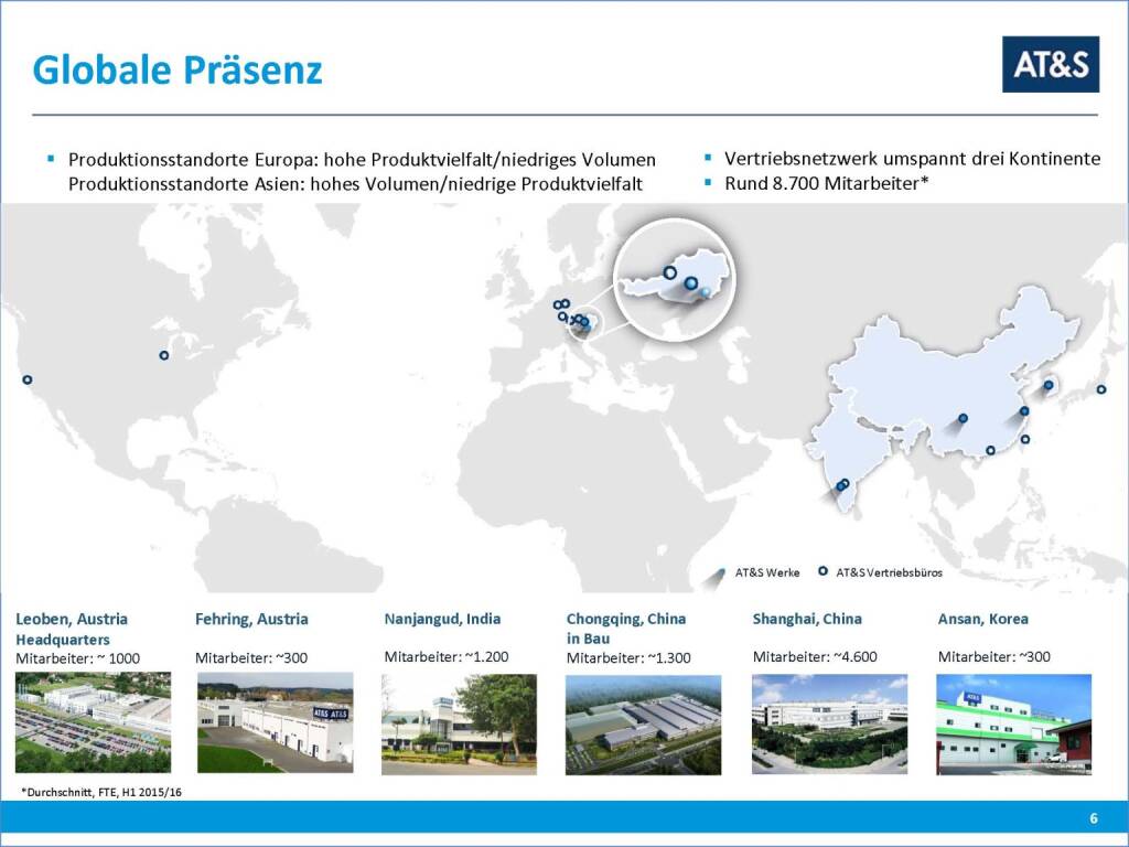 AT&S Globale Präsenz (17.03.2016) 