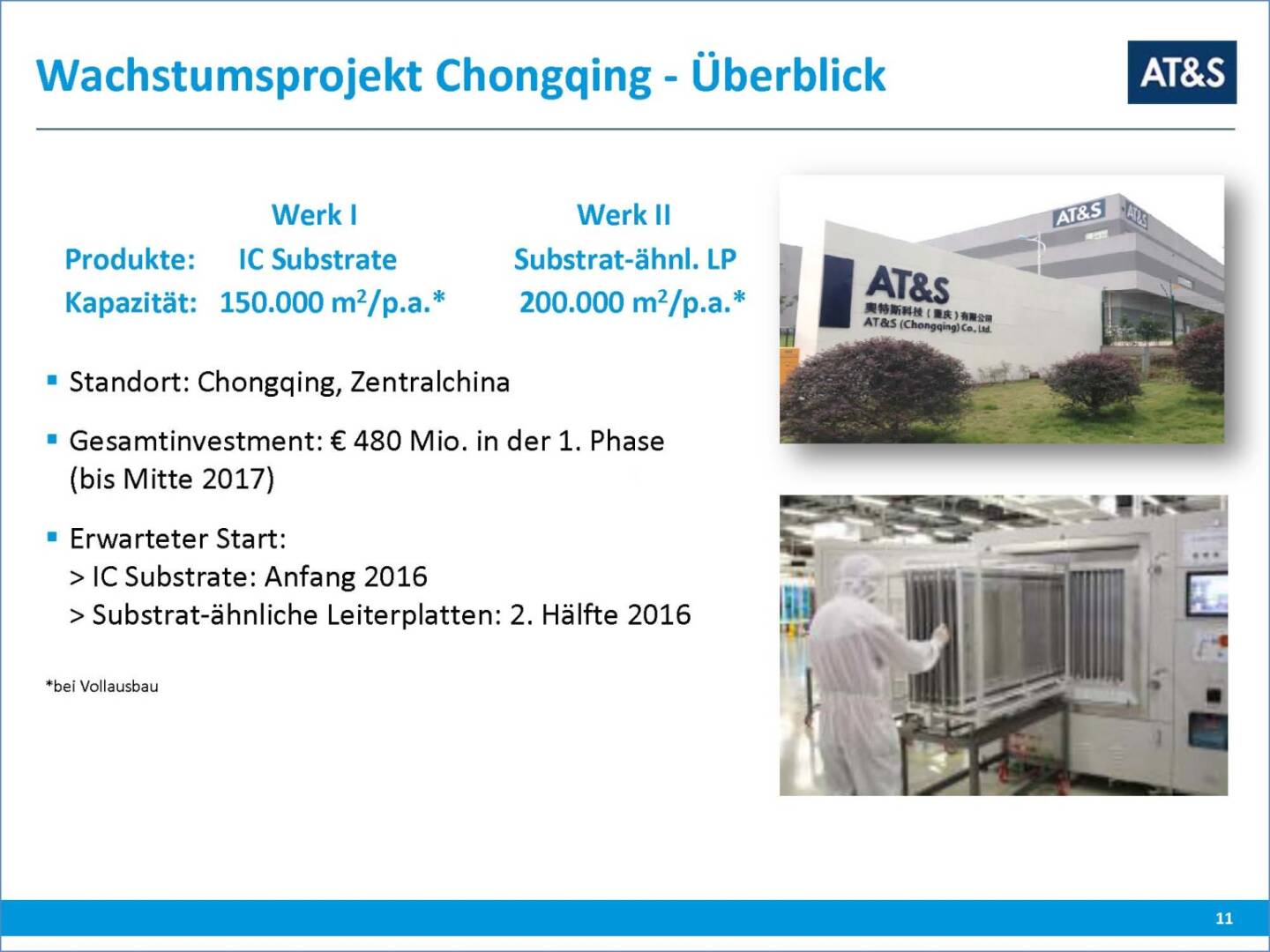 AT&S Wachstumsprojekt Chongqing - Überblick