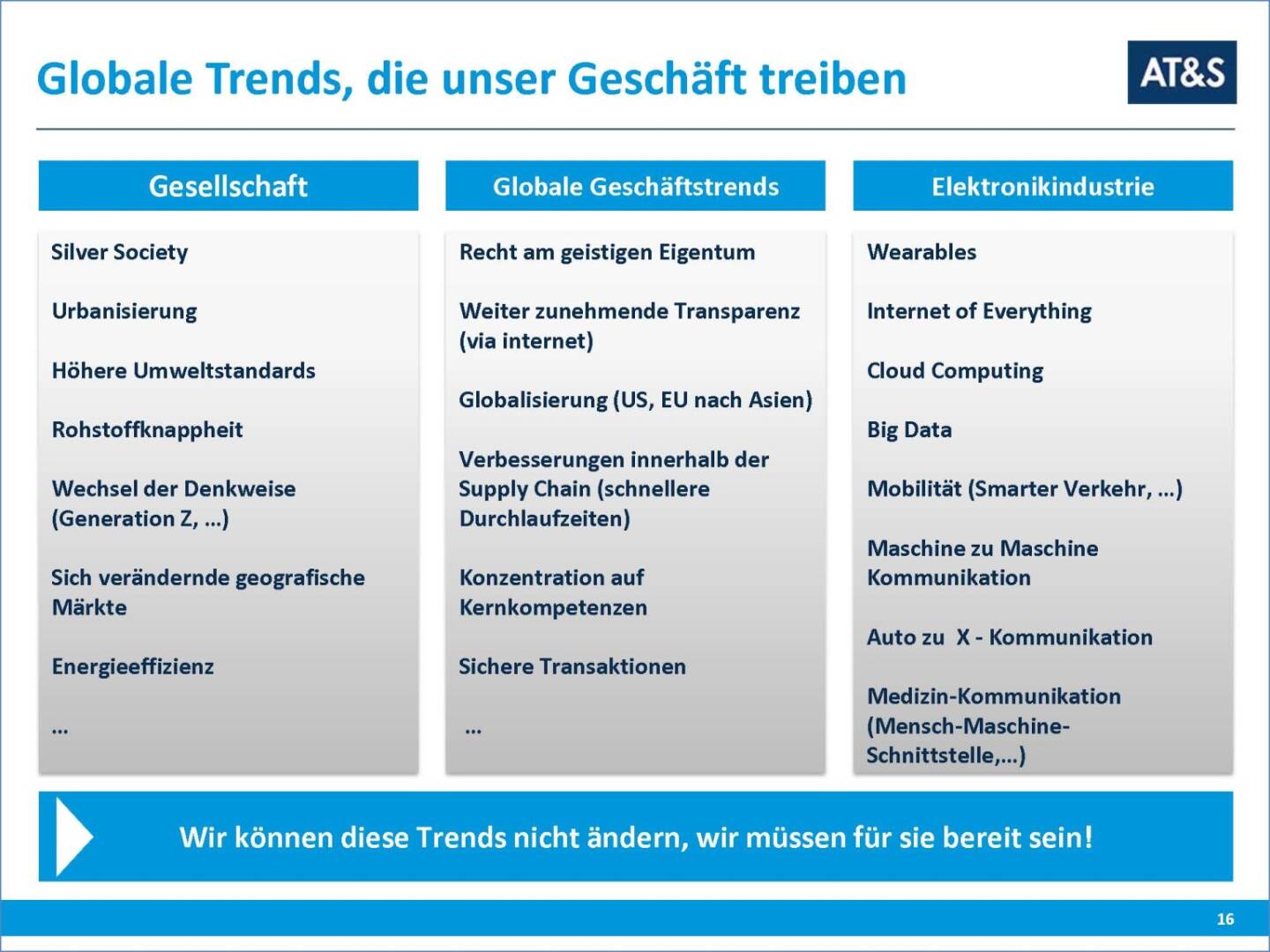 AT&S Globale Trends, die unser Geschäft treiben