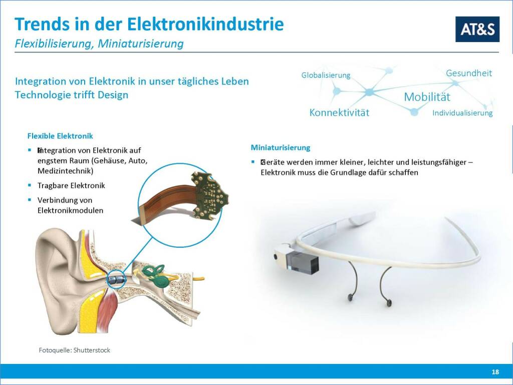 AT&S Trends in der Elektronikindustrie (17.03.2016) 