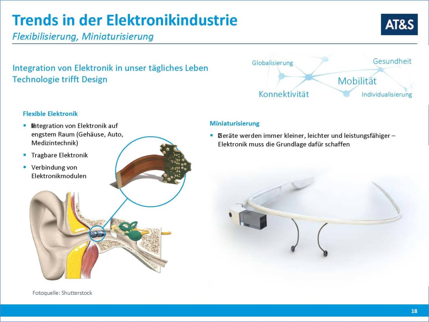 AT&S Trends in der Elektronikindustrie