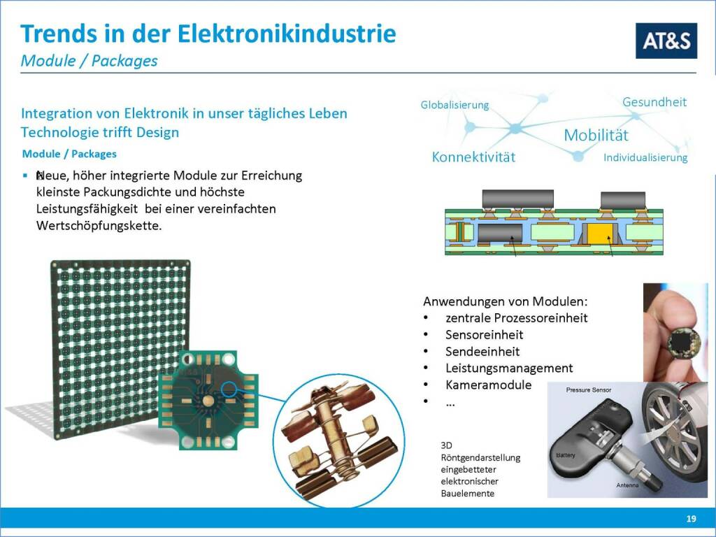 AT&S Trends in der Elektronikindustrie (17.03.2016) 