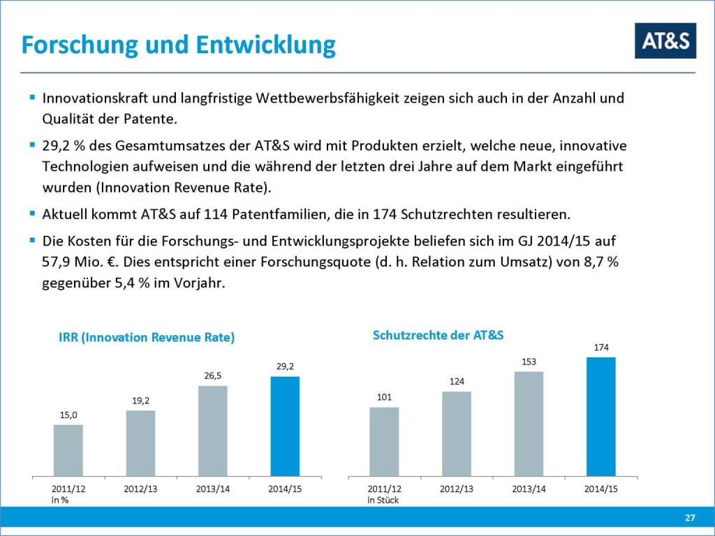 AT&S Forschung und Entwicklung (17.03.2016) 