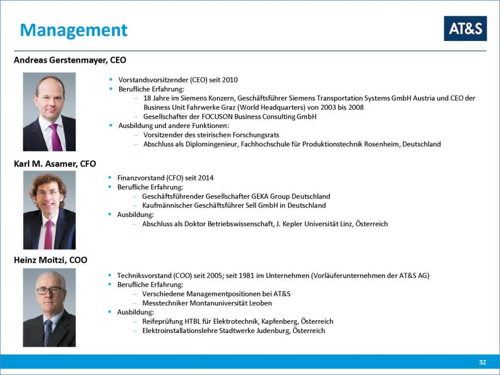 ATS Management (17.03.2016) 