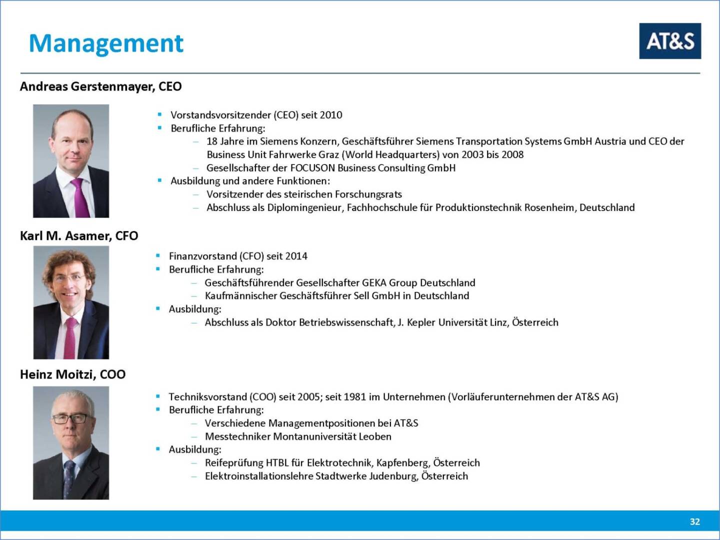 ATS Management