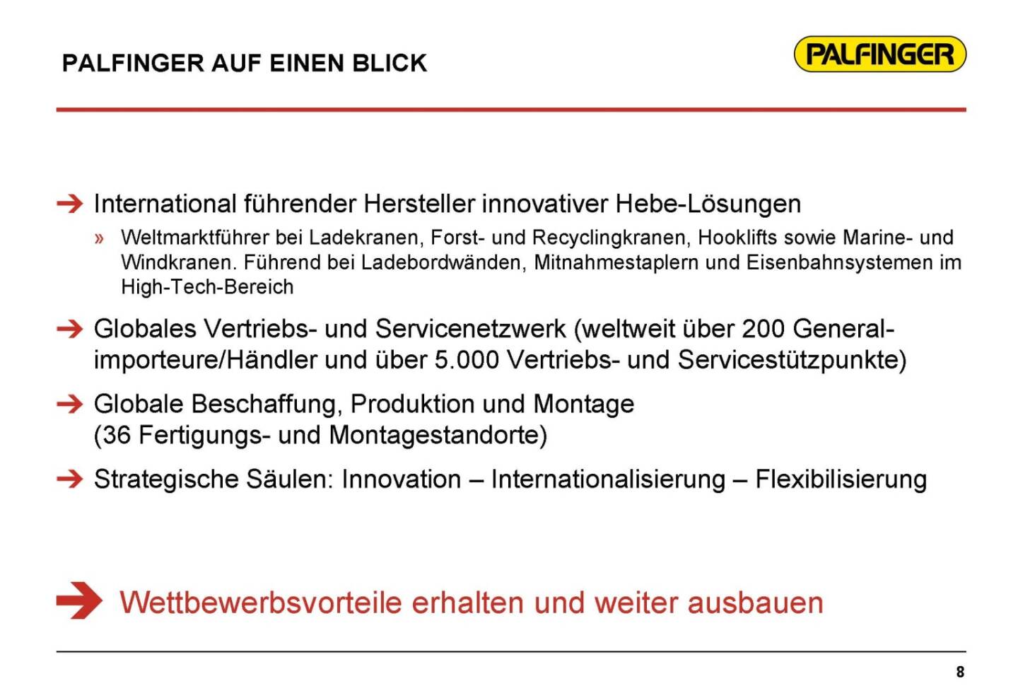 Palfinger auf einem Blick