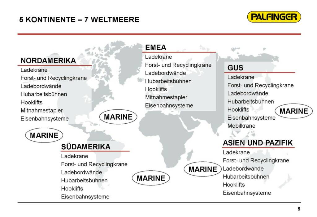 Palfinger 6 Kontingente - 7 Weltmeere (17.03.2016) 