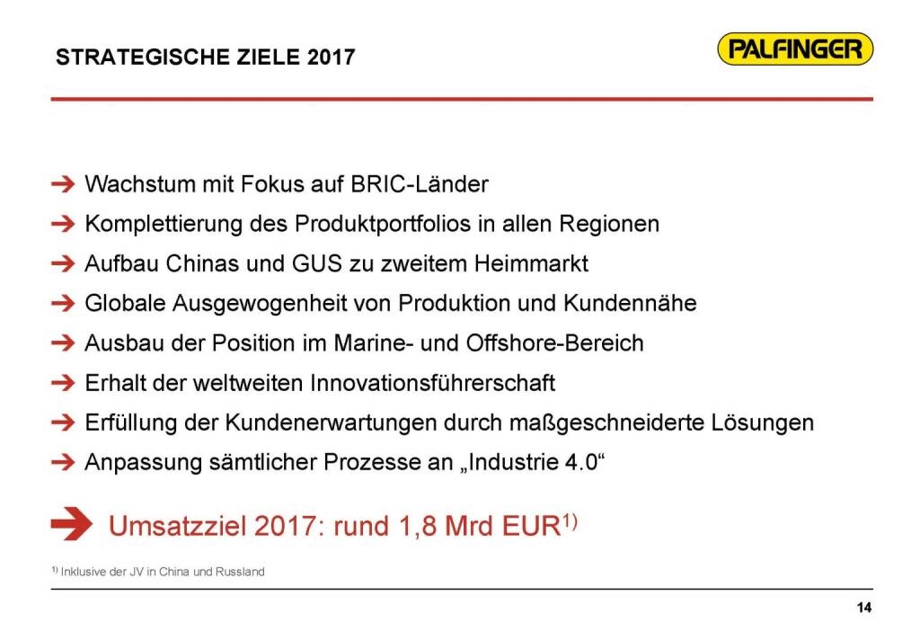 Palfinger Strategische Ziele 2017 (17.03.2016) 