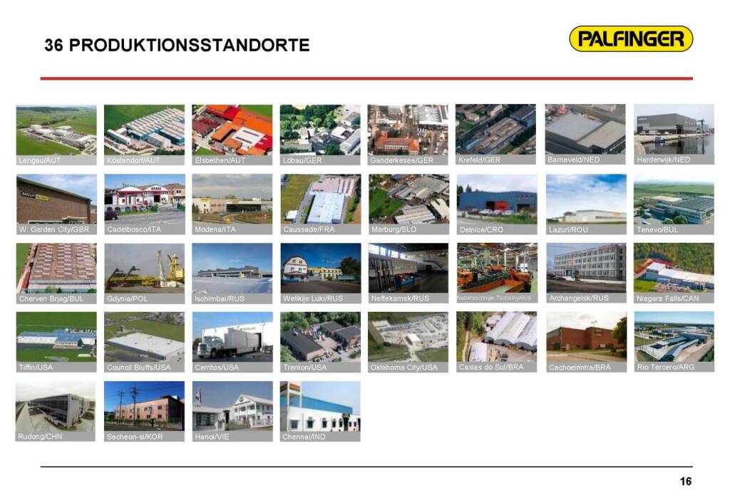 Palfinger 36 Produktionsstandorte (17.03.2016) 