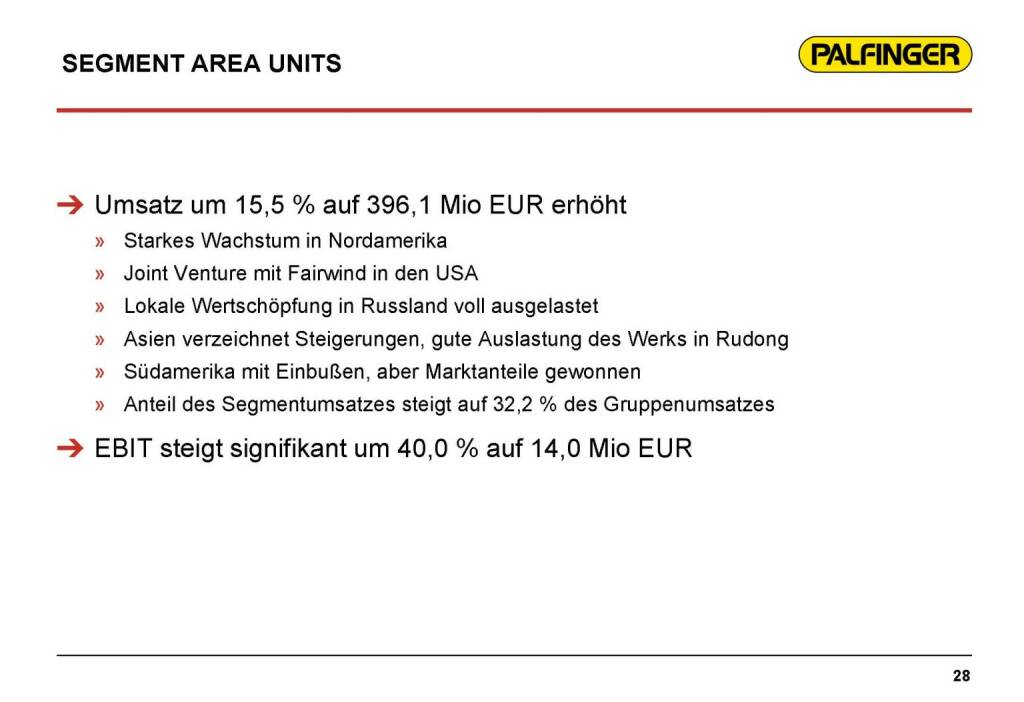 Palfinger Segment Area Units (17.03.2016) 