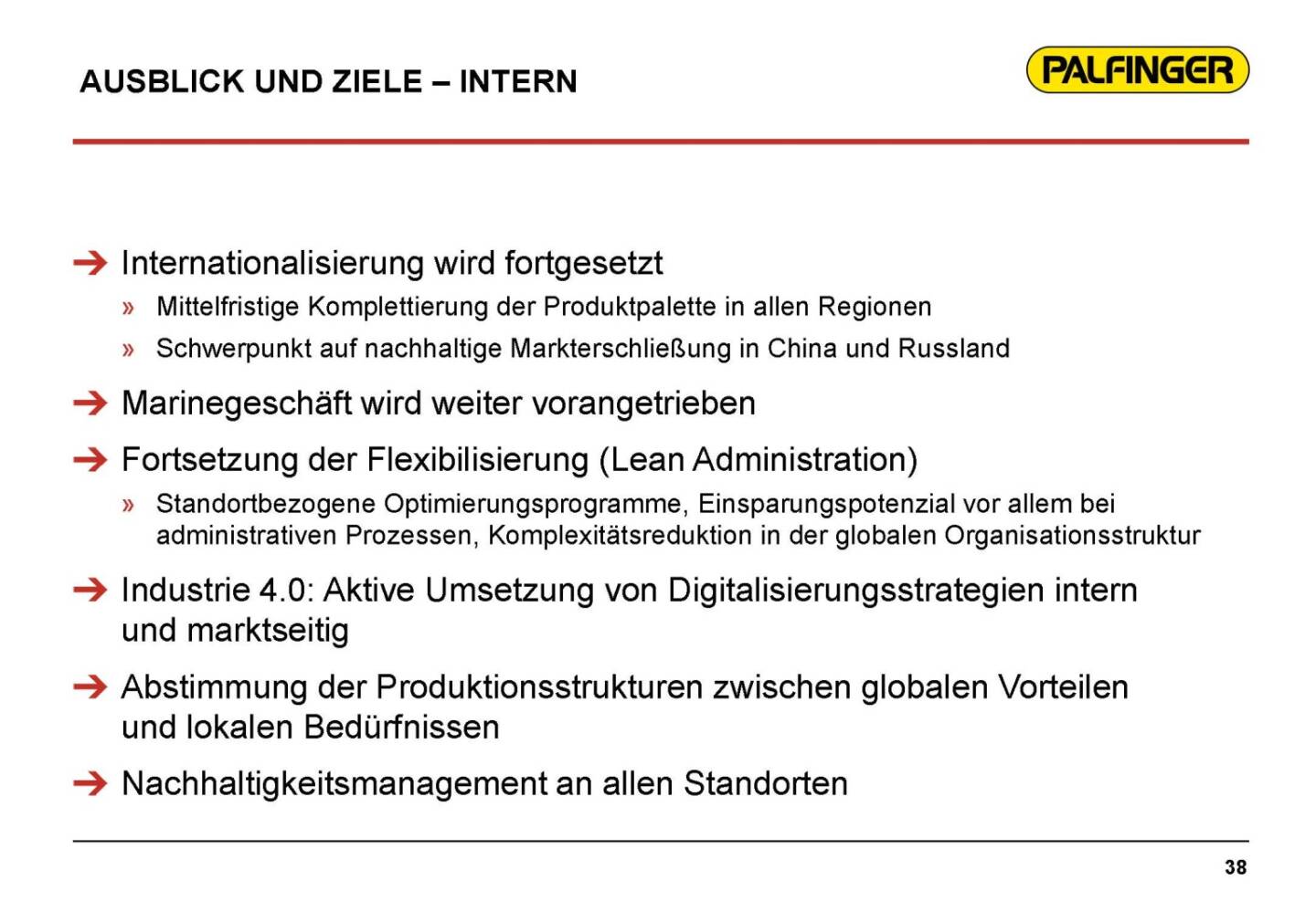 Palfinger Ausblick und Ziele  Intern
