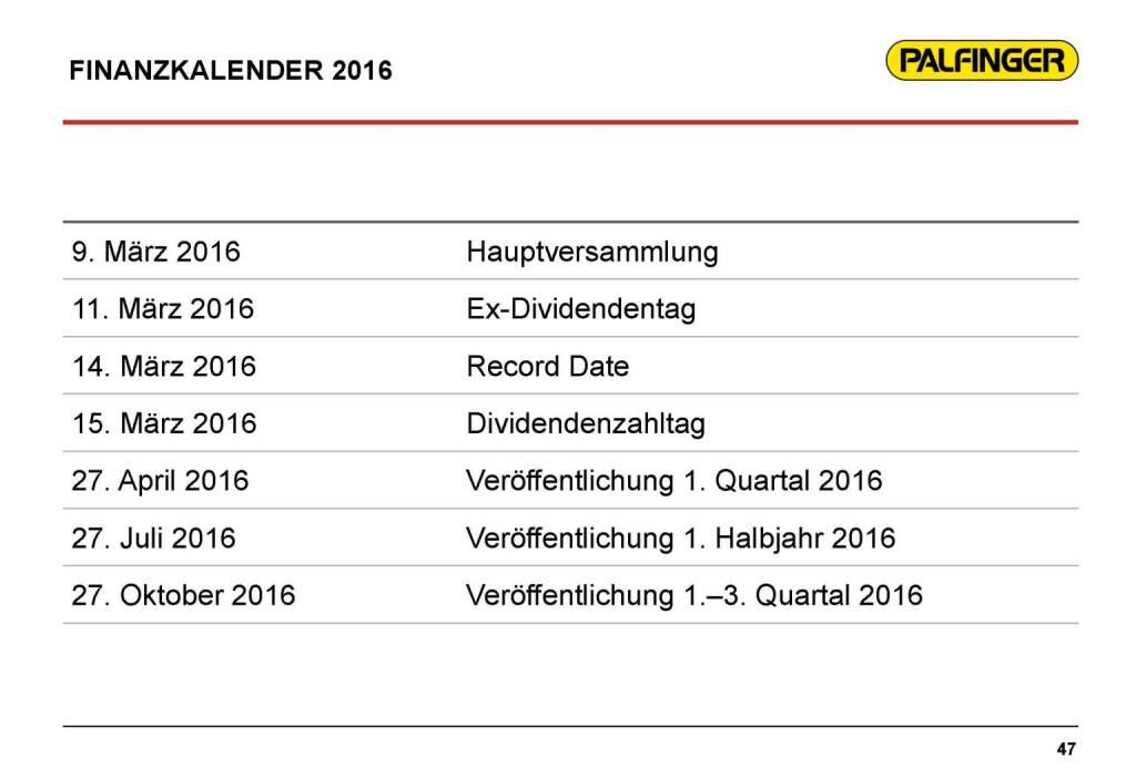 Palfinger Finanzkalender 2016 (17.03.2016) 