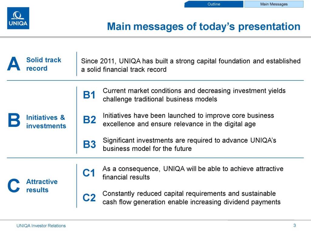 Uniqa Main Message (17.03.2016) 