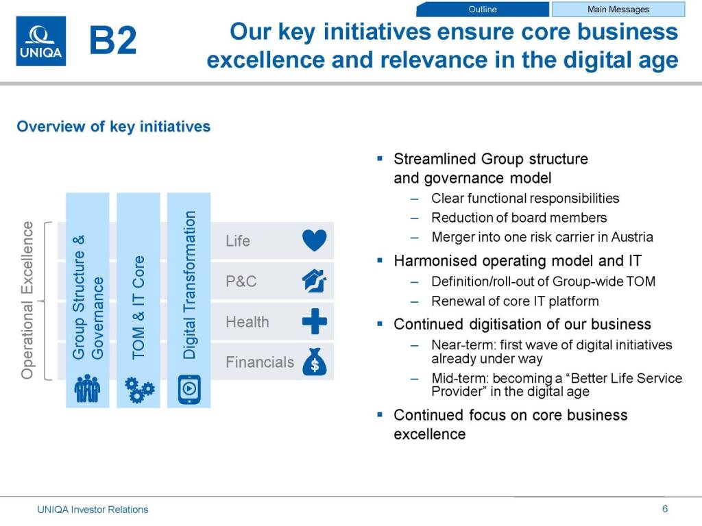 Uniqa key initiatives (17.03.2016) 