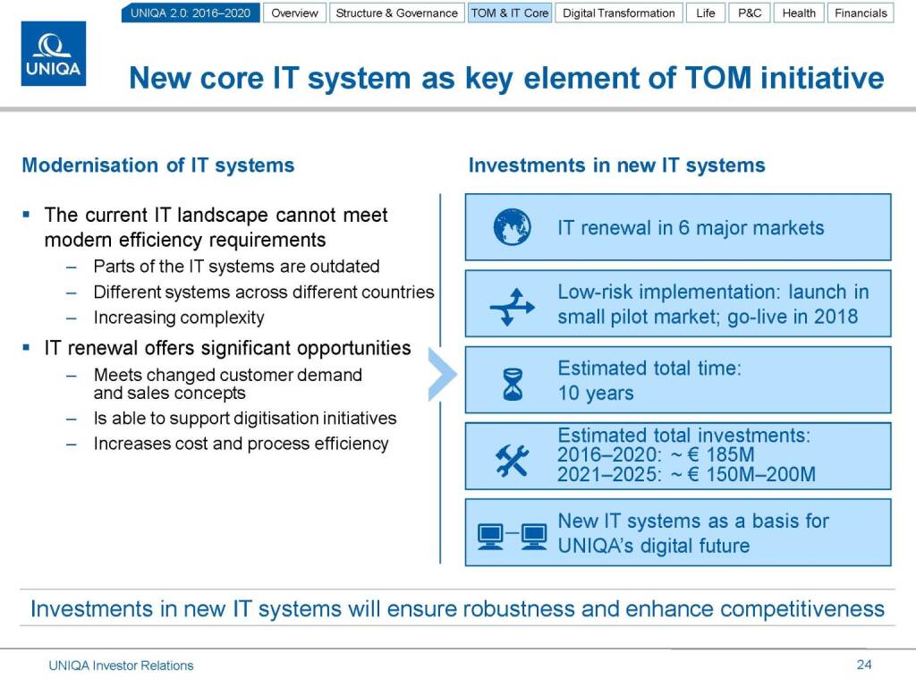 Uniqa new core IT system (17.03.2016) 