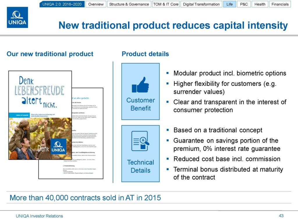 Uniqa new traditional product reduces (17.03.2016) 