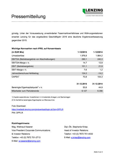 Lenzing Ergebnisse 2015, Seite 3/4, komplettes Dokument unter http://boerse-social.com/static/uploads/file_810_lenzing_ergebnisse_2015.pdf (23.03.2016) 