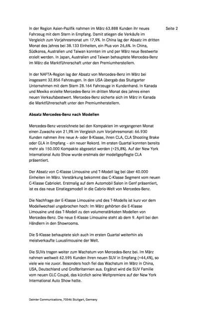 Mercedes-Benz: absatzstärkster Monat der Unternehmensgeschichte, Seite 2/4, komplettes Dokument unter http://boerse-social.com/static/uploads/file_855_mercedes-benz_absatzstärkster_monat_der_unternehmensgeschichte.pdf (06.04.2016) 