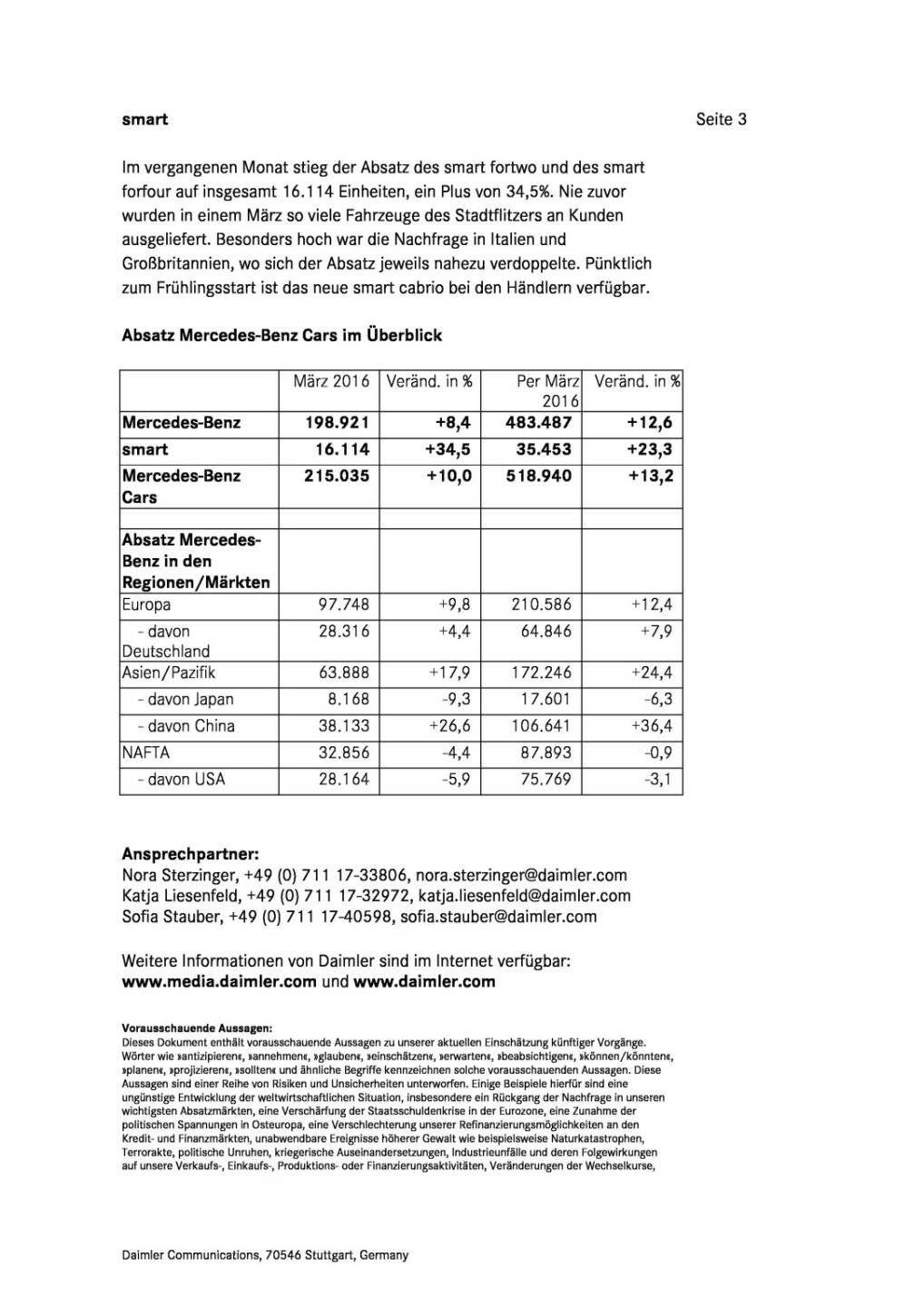 Mercedes-Benz: absatzstärkster Monat der Unternehmensgeschichte, Seite 3/4, komplettes Dokument unter http://boerse-social.com/static/uploads/file_855_mercedes-benz_absatzstärkster_monat_der_unternehmensgeschichte.pdf